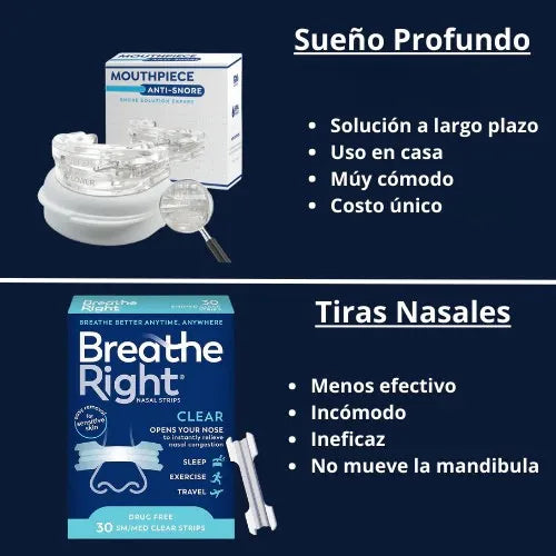 Sueño Profundo™ | Dispositivo Anti-Ronquidos para un Descanso Perfecto